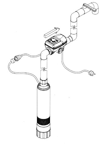4 Zoll Tiefbrunnenpumpe mit elektronischer Pumpensteuerung für 5.500 l/h und 72 m Förderhöhe - 7