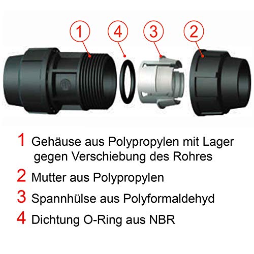 PP Fitting | Kupplung mit Außengewinde | für PE-Rohr ∅ 32 mm x 1 1/2 Zoll AG | Verschraubung Klemmverbinder - 3