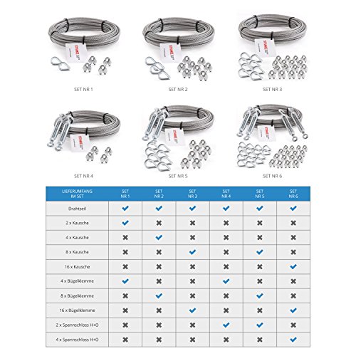 Seilwerk STANKE Rankhilfe Edelstahldrahtseil 25m V4A Edelstahlseil 3mm 7x7, 4x Kausche V4A, 8x Bügelformklemme V4A - SET 2 - 5