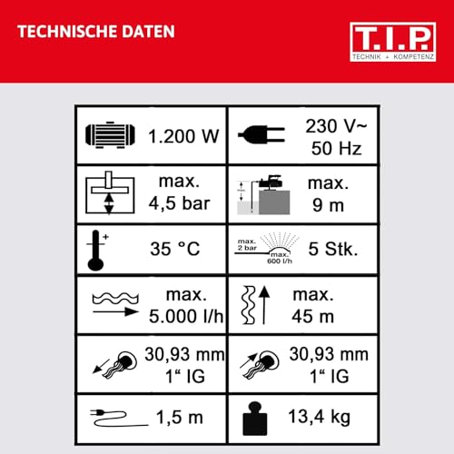 T.I.P. Saugpumpe GP 5000 INOX für 5000 l/h und 45 m Förderhöhe - 8