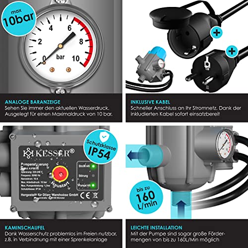 Elektronischer Druckschalter bis 1,1 kW von Kesser - 3