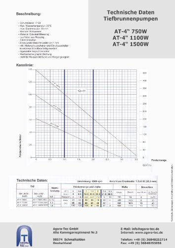 Agora-Tec® at- 4 Zoll 750-5DW Hochdruck Tauchpumpe für Zisternen und Wassertanks inkl. Druckschalter mit Trockenlaufschutz für Haus und Garten mit max: 6,1 bar, 3000l/h - 4