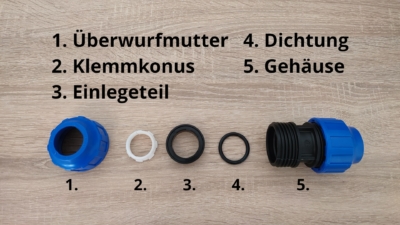 PE-Verbinder Beschreibung